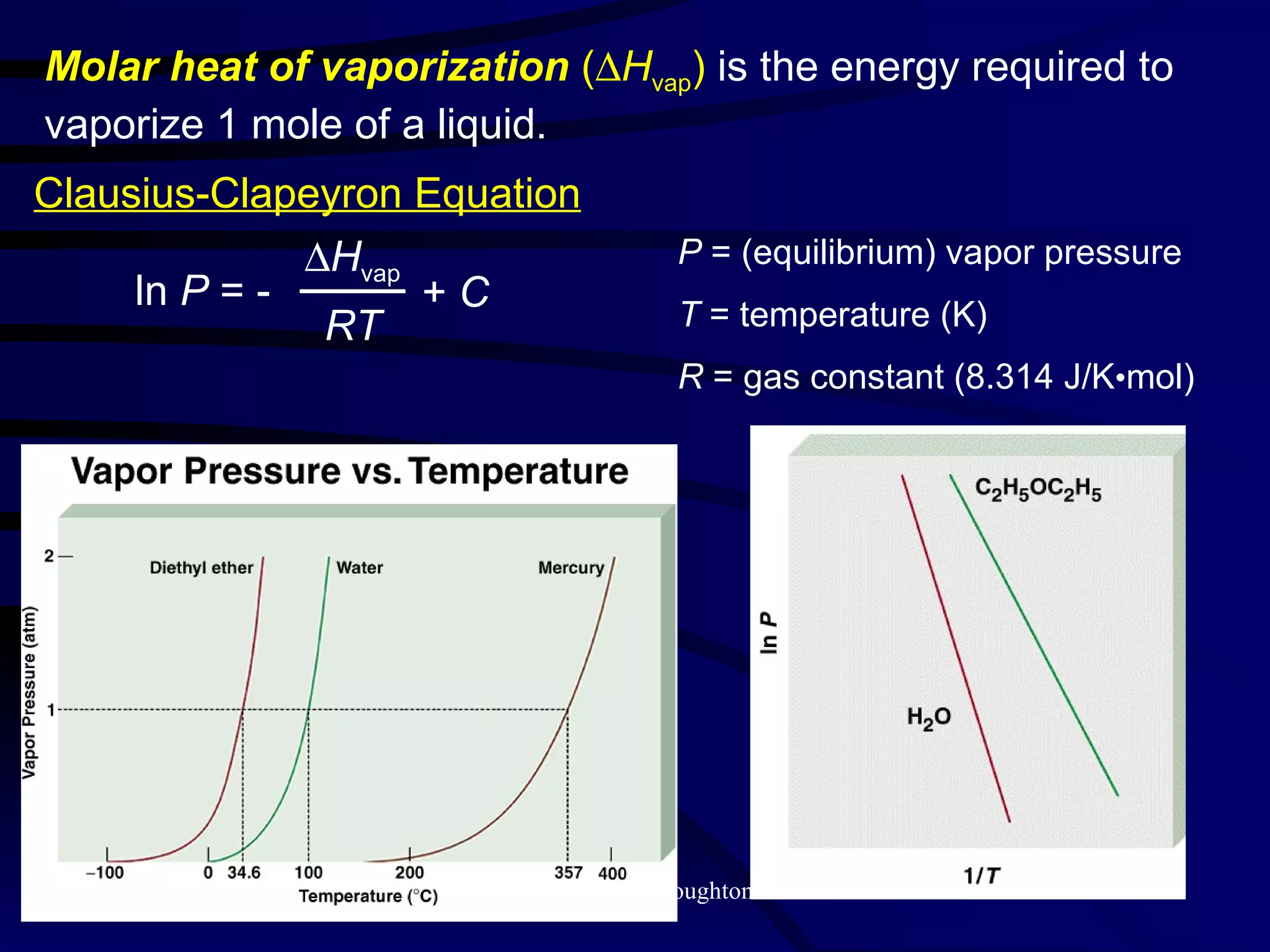 Molar heat of vaporization  (  H vap )  is the energy required to vaporize 1 mole of a liquid. P  = (equilibrium) vapor pressure T  = temperature (K) R  = gas constant (8.314 J/K • mol) ln  P  = -  H vap RT +  C Clausius-Clapeyron Equation 