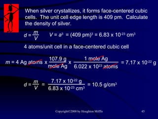 When silver crystallizes, it forms face-centered cubic cells.  The unit cell edge length is 409 pm.  Calculate the density of silver. V  =  a 3 = (409 pm) 3  = 6.83 x 10 -23  cm 3 4 atoms/unit cell in a face-centered cubic cell m  = 4 Ag atoms = 7.17 x 10 -22  g = 10.5 g/cm 3 d  =  m V 107.9 g mole Ag x 1 mole Ag 6.022 x 10 23  atoms x d  =  m V 7.17 x 10 -22  g 6.83 x 10 -23  cm 3 = 