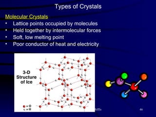 Types of Crystals Molecular Crystals Lattice points occupied by molecules Held together by intermolecular forces Soft, low melting point Poor conductor of heat and electricity 