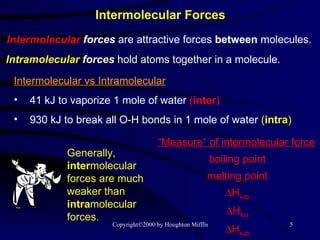 Intermolecular Forces Intermolecular  forces  are attractive forces  between  molecules. Intramolecular  forces  hold atoms together in a molecule. Intermolecular vs Intramolecular 41 kJ to vaporize 1 mole of water  ( inter ) 930 kJ to break all O-H bonds in 1 mole of water  ( intra ) “ Measure” of intermolecular force boiling point melting point  H vap  H fus  H sub Generally,  inter molecular forces are much weaker than  intra molecular forces. 