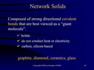 Network Solids Composed of strong directional  covalent bonds  that are best viewed as a “giant molecule”. brittle do not conduct heat or electricity carbon, silicon-based graphite, diamond, ceramics, glass 