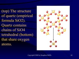 (top) The structure of quartz (empirical formula SiO2). Quartz contains chains of SiO4 tetrahedral (bottom) that share oxygen atoms. 