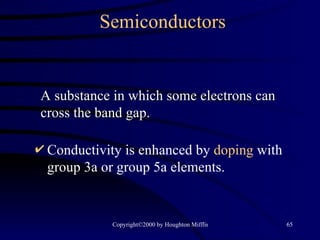 Semiconductors Conductivity is enhanced by  doping  with group 3a or group 5a elements. A substance in which some electrons can cross the band gap. 