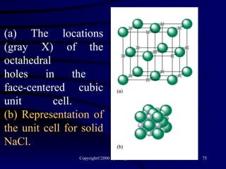 (a) The locations (gray X) of the octahedral  holes in the  face-centered cubic unit cell.   (b) Representation of the unit cell for solid NaCl.  