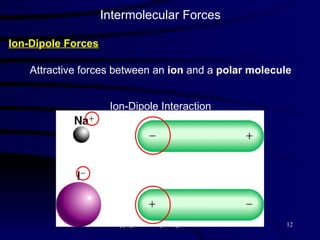 Intermolecular Forces Ion-Dipole Forces Attractive forces between an  ion  and a  polar molecule Ion-Dipole Interaction 