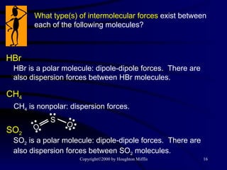 What type(s) of intermolecular forces  exist between each of the following molecules? HBr HBr is a polar molecule: dipole-dipole forces.  There are also dispersion forces between HBr molecules. CH 4 CH 4  is nonpolar: dispersion forces. SO 2 SO 2  is a polar molecule: dipole-dipole forces.  There are also dispersion forces between SO 2  molecules. S O O 