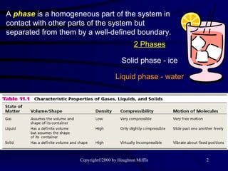 A  phase  is a homogeneous part of the system in contact with other parts of the system but separated from them by a well-defined boundary. 2 Phases Solid phase - ice Liquid phase - water 