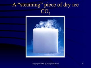 A “steaming” piece of dry ice CO 2 