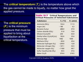 The  critical temperature  ( T c )  is the temperature above which the gas cannot be made to liquefy, no matter how great the applied pressure. The  critical pressure  ( P c )  is the minimum pressure that must be applied to bring about liquefaction at the critical temperature. 