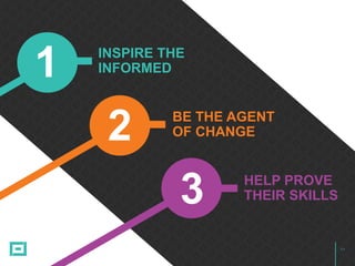11
BE THE AGENT
OF CHANGE
HELP PROVE
THEIR SKILLS
INSPIRE THE
INFORMED
3
1
2
 