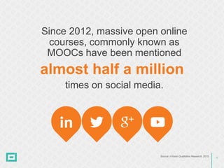 4Source: nVision Qualitative Research, 2015
Since 2012, massive open online
courses, commonly known as
MOOCs have been men...