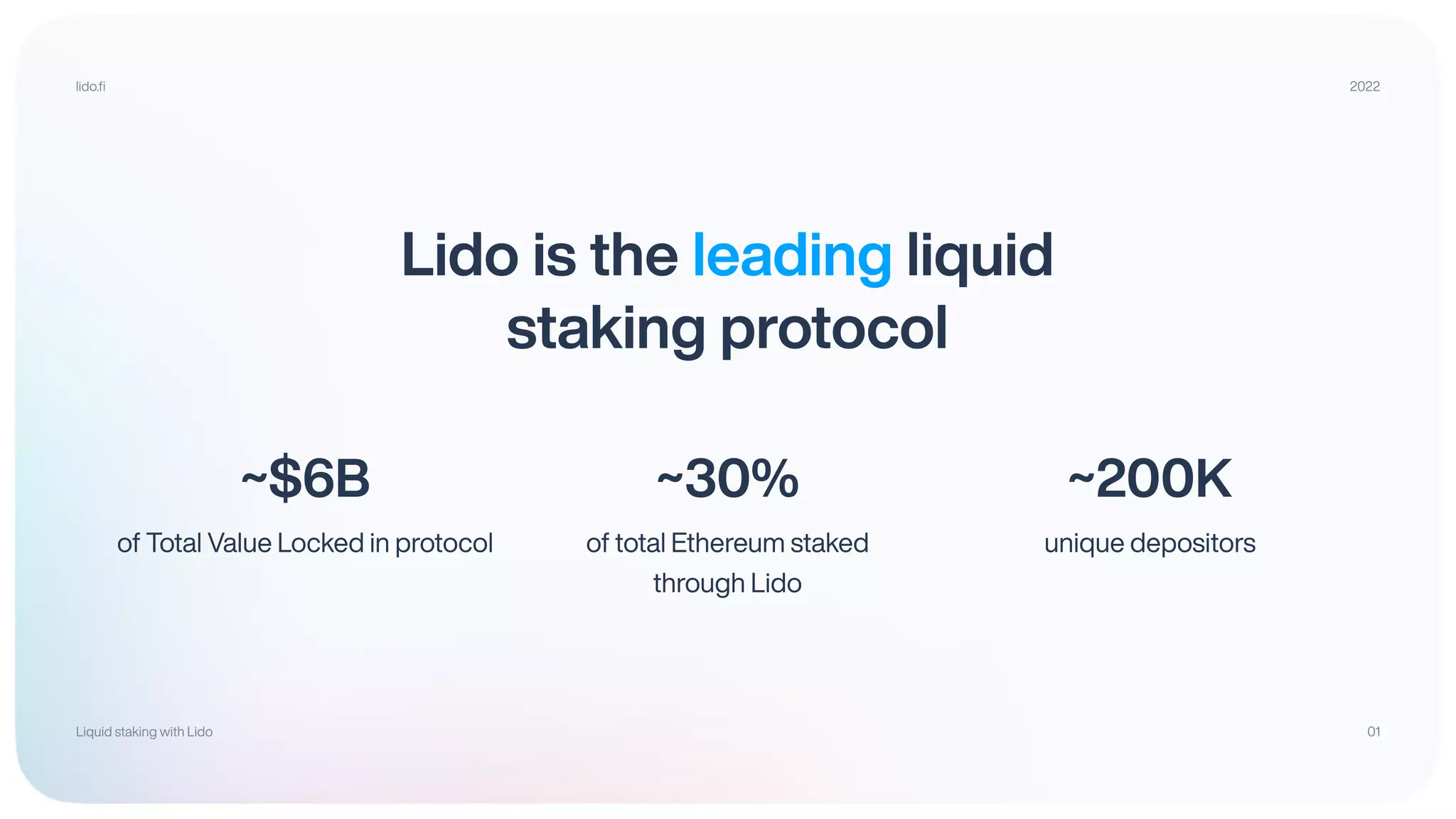 Liquid Staking wih Lido.pdf