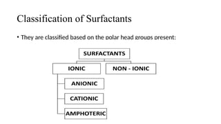 Classification of Surfactants
• They are classified based on the polar head groups present:
 