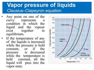 Vapor pressure of liquids
Clausius–Clapeyron equation
• Any point on one of the
curve represents a
condition in which the
...