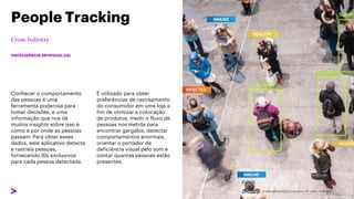Conhecer o comportamento
das pessoas é uma
ferramenta poderosa para
tomar decisões, e uma
informação que nos dá
muitos insights sobre isso é
como e por onde as pessoas
passam. Para obter esses
dados, este aplicativo detecta
e rastreia pessoas,
fornecendo IDs exclusivos
para cada pessoa detectada.
People Tracking
#INTELIGÊNCIA ARTIFICIAL (IA)
É utilizado para obter
preferências de rastreamento
do consumidor em uma loja a
fim de otimizar a colocação
de produtos, medir o fluxo de
pessoas nos metrôs para
encontrar gargalos, detectar
comportamentos anormais,
orientar o portador de
deficiência visual pelo som e
contar quantas pessoas estão
presentes.
 