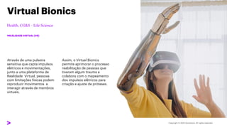 Através de uma pulseira
sensitiva que capta impulsos
elétricos e movimentações,
junto a uma plataforma de
Realidade Virtual, pessoas
com limitações físicas podem
reproduzir movimentos e
interagir através de membros
virtuais.
Virtual Bionics
#REALIDADE VIRTUAL (VR)
Assim, o Virtual Bionics
permite aprimorar o processo
reabilitação de pessoas que
tiveram algum trauma e
colabora com o mapeamento
dos impulsos elétricos para
criação e ajuste de próteses.
 