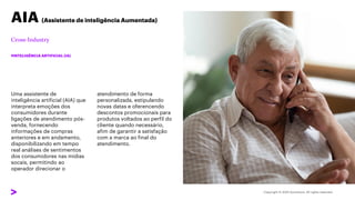Uma assistente de
inteligência artificial (AIA) que
interpreta emoções dos
consumidores durante
ligações de atendimento pós-
venda, fornecendo
informações de compras
anteriores e em andamento,
disponibilizando em tempo
real análises de sentimentos
dos consumidores nas mídias
socais, permitindo ao
operador direcionar o
AIA (Assistente de inteligência Aumentada)
#INTELIGÊNCIA ARTIFICIAL (IA)
atendimento de forma
personalizada, estipulando
novas datas e oferencendo
descontos promocionais para
produtos voltados ao perfil do
cliente quando necessário,
afim de garantir a satisfação
com a marca ao final do
atendimento.
 