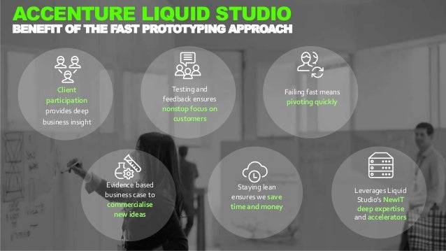 Accenture Liquid Studio Building With Speed And Agility