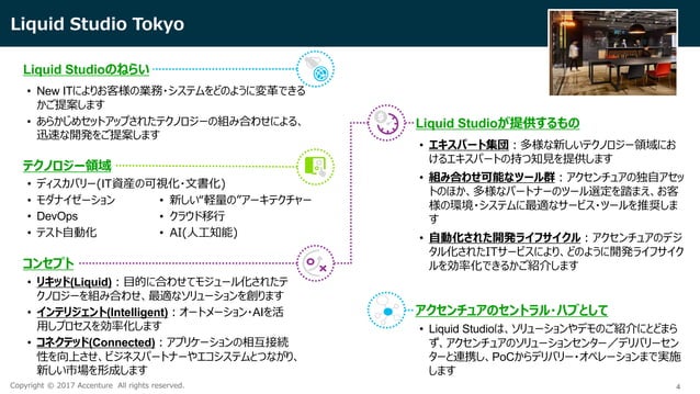 Liquid studio Tokyo Accenture | PPT