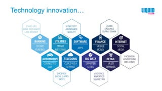 Technology innovation…
 