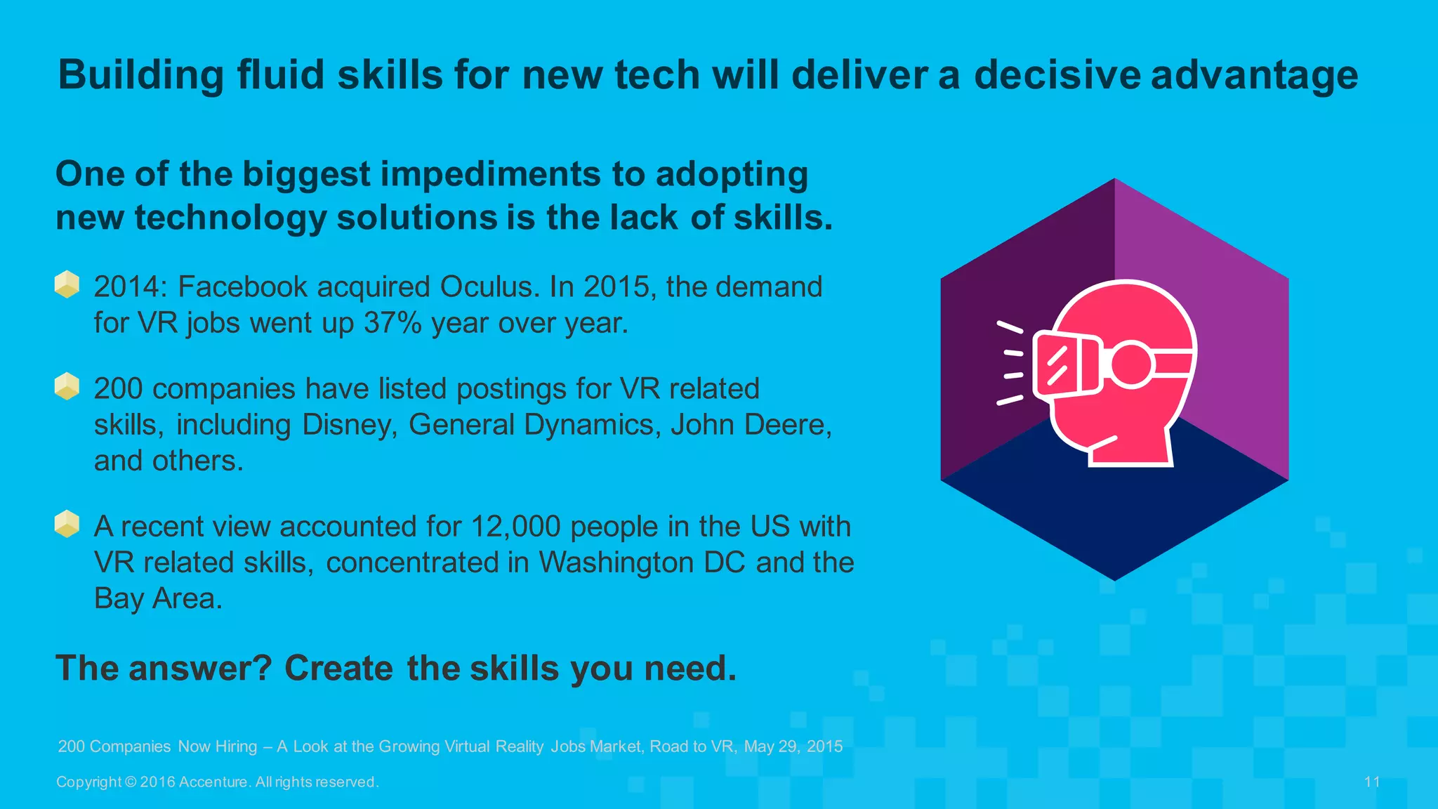 One  of  the  biggest  impediments  to  adopting  
new  technology  solutions  is  the  lack  of  skills.  
2014:  Facebook  acquired  Oculus.  In  2015,  the  demand  
for  VR  jobs  went  up  37%  year  over  year.
200  companies  have  listed  postings  for  VR  related  
skills,  including  Disney,  General  Dynamics,  John  Deere,  
and  others.
A  recent  view  accounted  for  12,000  people  in  the  US  with  
VR  related  skills,  concentrated  in  Washington  DC  and  the  
Bay  Area.  
The  answer?  Create  the  skills  you  need.
Building  fluid  skills  for  new  tech  will  deliver  a  decisive  advantage
Copyright  ©  2016  Accenture.  All  rights  reserved. 11
200  Companies  Now  Hiring  – A  Look  at  the  Growing  Virtual  Reality  Jobs  Market,  Road  to  VR,  May  29,  2015
 