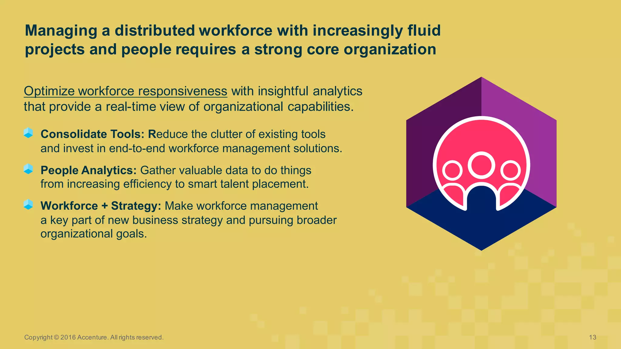 Optimize  workforce  responsiveness with  insightful  analytics  
that  provide  a  real-­time  view  of  organizational  capabilities.  
Consolidate  Tools:  Reduce  the  clutter  of  existing  tools  
and  invest  in  end-­to-­end  workforce  management  solutions.    
People  Analytics:  Gather  valuable  data  to  do  things  
from  increasing  efficiency  to  smart  talent  placement.
Workforce  +  Strategy:  Make  workforce  management  
a  key  part  of  new  business  strategy  and  pursuing  broader  
organizational  goals.
Managing  a  distributed  workforce  with  increasingly  fluid  
projects  and  people  requires  a  strong  core  organization
Copyright  ©  2016  Accenture.  All  rights  reserved. 13
 