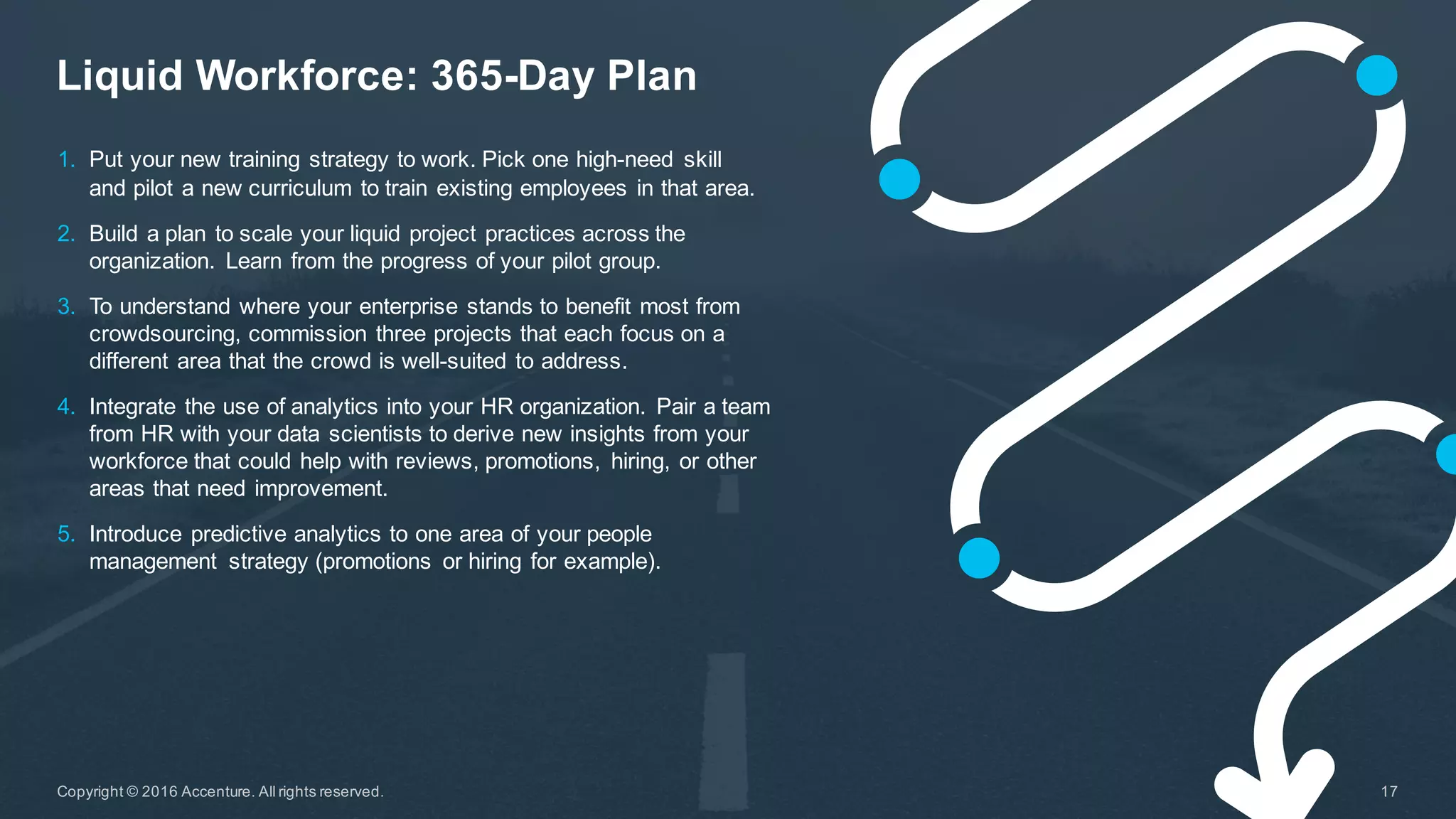 Liquid  Workforce:  365-­Day  Plan
17Copyright  ©  2016  Accenture.  All  rights  reserved.
1. Put  your  new  training  strategy  to  work.  Pick  one  high-­need   skill  
and  pilot  a  new  curriculum  to  train  existing  employees  in  that  area.  
2. Build  a  plan  to  scale  your  liquid  project  practices  across  the  
organization.   Learn  from  the  progress  of  your  pilot  group.  
3. To  understand  where  your  enterprise  stands  to  benefit  most  from  
crowdsourcing,  commission  three  projects  that  each  focus  on  a  
different  area  that  the  crowd  is  well-­suited  to  address.  
4. Integrate  the  use  of  analytics  into  your  HR  organization.   Pair  a  team  
from  HR  with  your  data  scientists  to  derive  new  insights  from  your  
workforce  that  could  help  with  reviews,  promotions,   hiring,  or  other  
areas  that  need  improvement.  
5. Introduce  predictive  analytics  to  one  area  of  your  people  
management   strategy  (promotions   or  hiring  for  example).  
 