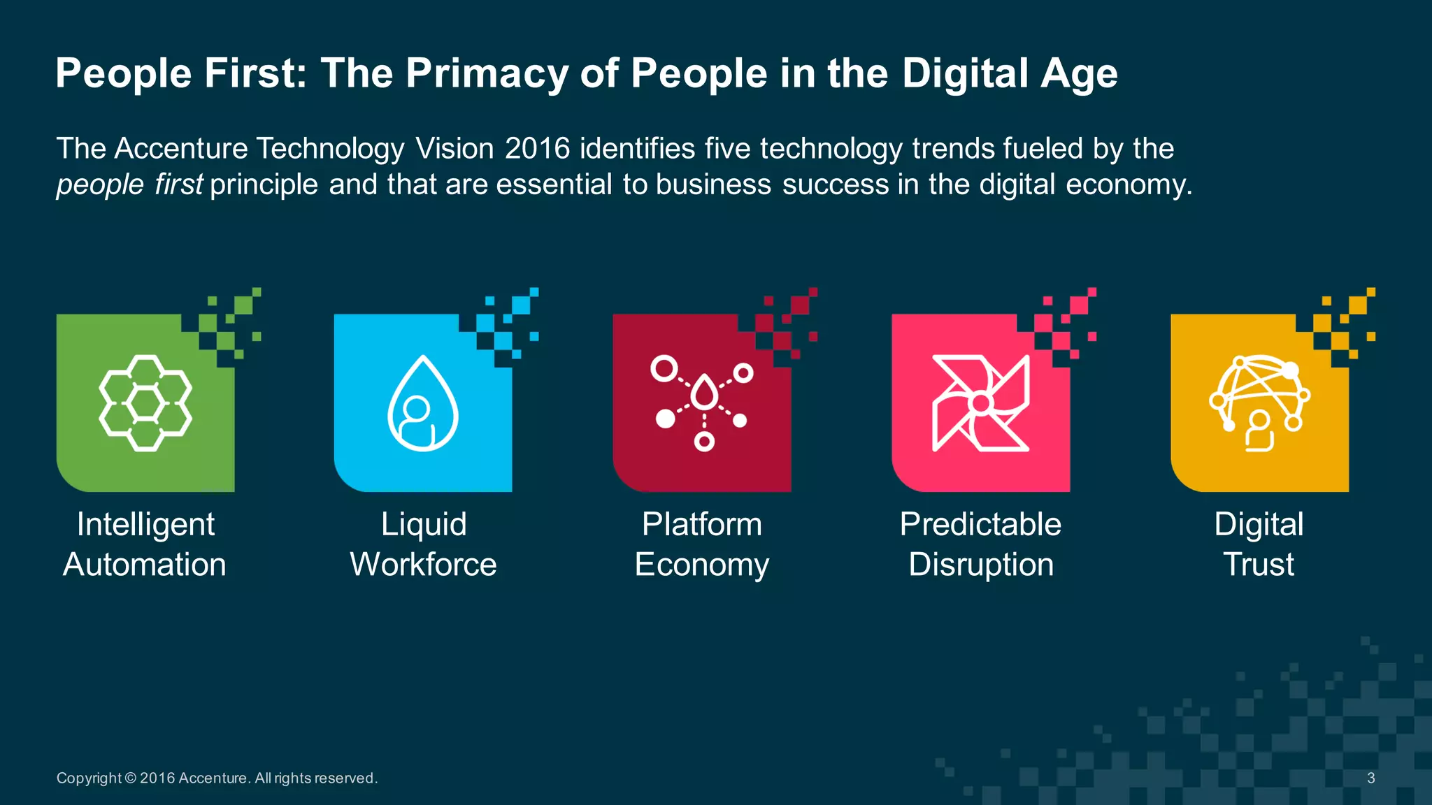 The  Accenture  Technology  Vision  2016  identifies  five  technology  trends  fueled  by  the  
people  first principle  and  that  are  essential  to  business  success  in  the  digital  economy.  
People  First:  The  Primacy  of  People  in  the  Digital  Age
Copyright  ©  2016  Accenture.  All  rights  reserved. 3
Intelligent  
Automation
Liquid  
Workforce  
Platform  
Economy
Predictable  
Disruption
Digital  
Trust
 