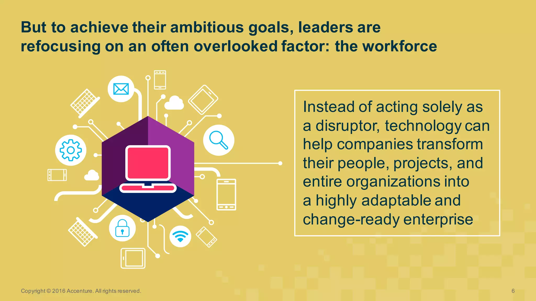 Instead  of  acting  solely  as  
a  disruptor,  technology  can  
help  companies  transform  
their  people,  projects,  and  
entire  organizations  into  
a  highly  adaptable  and  
change-­ready  enterprise
But  to  achieve  their  ambitious  goals,  leaders  are  
refocusing  on  an  often  overlooked  factor:  the  workforce
Copyright  ©  2016  Accenture.  All  rights  reserved. 6
 