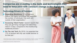 Technology  Drivers  of  Constant
Expanding  Workforce:  51%  of  workers  
believe  that  digital  technology  has  expan...