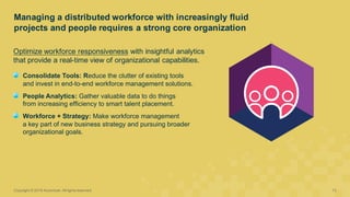 Optimize  workforce  responsiveness with  insightful  analytics  
that  provide  a  real-­time  view  of  organizational  ...