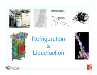 Refrigeration
&
Liquefaction
 