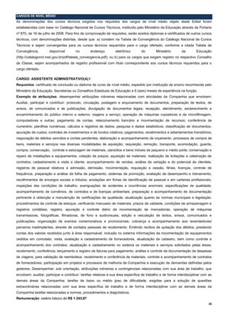 26
CARGOS DE NÍVEL MÉDIO
As denominações dos cursos técnicos exigidos nos requisitos dos cargos de nível médio objeto deste Edital foram
estabelecidas com base no Catálogo Nacional de Cursos Técnicos, instituído pelo Ministério da Educação através da Portaria
nº 870, de 16 de julho de 2008. Para fins de comprovação de requisitos, serão aceitos diplomas e certificados de outros cursos
técnicos, com denominações distintas, desde que: a) constem na Tabela de Convergência do Catálogo Nacional de Cursos
Técnicos e sejam convergentes para os cursos técnicos requeridos para o cargo ofertado, conforme a citada Tabela de
Convergência, disponível no endereço eletrônico do Ministério da Educação
(http://catalogonct.mec.gov.br/pdf/tabela_convergencia.pdf); ou b) para os cargos que exigem registro no respectivo Conselho
de Classe, sejam acompanhados de registro profissional com título correspondente aos cursos técnicos requeridos para o
cargo ofertado.
CARGO: ASSISTENTE ADMINISTRATIVO(A) I
Requisitos: certificado de conclusão ou diploma de curso de nível médio, expedido por instituição de ensino reconhecida pelo
Ministério da Educação, Secretarias ou Conselhos Estaduais de Educação e 6 (seis) meses de experiência na função.
Exemplo de atribuições: desempenhar atribuições rotineiras relacionadas com atividades da Companhia que envolvem:
Auxiliar, participar e contribuir: protocolo, circulação, postagem e arquivamento de documentos; preparação de textos, de
avisos, de comunicados e de publicações; divulgação de documentos legais; recepção, atendimento, esclarecimento e
encaminhamento do público interno e externo; viagens a serviço; operação de máquinas copiadoras e de microfilmagem,
computadores e outras; pagamento de contas, relacionamento bancário e movimentação de recursos; conferência de
numerário; planilhas numéricas; cálculos e registros de dados; pesquisa e dados estatísticos; classificação de documentos;
apuração de custos; controles de investimentos e de fundos rotativos; pagamentos, recebimentos e adiantamentos transitórios;
negociação de débitos vencidos e contas pendentes; elaboração e acompanhamento de orçamento; processos de compra de
bens, materiais e serviços nas diversas modalidades de aquisição; requisição, remoção, transporte, acomodação, guarda,
compra, conservação, controle e estocagem de materiais, utensílios e bens móveis de pequeno e médio porte; conservação e
reparo de instalações e equipamentos; cotação de preços; aquisição de materiais; realização de licitações e celebração de
contratos; cadastramento e visita a cliente; acompanhamento de vendas; análise da variação e do potencial da clientela;
registros de pessoal relativos à admissão, demissão, movimentação, requisição e cessão, férias, licenças, controle de
frequência, preparação e análise da folha de pagamento, sistemas de promoção, avaliação de desempenho e treinamento;
recolhimentos de encargos sociais e tributos; anotações em fichas de identificação de pessoal e em carteiras profissionais;
inspeções das condições de trabalho; averiguações de acidentes e ocorrências anormais; especificações de qualidade;
acompanhamento de convênios, de contratos e de licenças ambientais; preparação e acompanhamento de documentação
pertinente à obtenção e manutenção de certificações de qualidade; atualização quanto às normas municipais e legislação.
procedimentos de controle de estoque, verificando manuseio de materiais, prazos de validade, condições de armazenagem e
registros contábeis; registro, apuração e controle diário da movimentação de mercadorias; operação de máquinas
transmissoras, fotográficas, filmadoras, de fono e audiovisuais; edição e veiculação de textos, avisos, comunicados e
publicações; organização de eventos comemorativos e promocionais; cobrança e acompanhamento aos revendedores/
parceiros inadimplentes, através de contatos pessoais de recebimento. Emitindo recibos de quitação dos débitos, prestando
contas dos valores recebidos junto à área responsável; inclusão no sistema informações da movimentação de equipamentos
cedidos em comodato; visita, avaliação e cadastramento de fornecedores, atualização de cadastro, bem como controle e
acompanhamento dos contratos; atualização e cadastramento no sistema os materiais e serviços solicitados pelas áreas;
recebimento, conferência, lançamento e registro de faturas para pagamento; análise e controle da documentação de despesas
de viagens, para validação de reembolsos; recebimento e conferência de materiais; controle e acompanhamento de contratos
de fornecedores; participação em projetos e processos de melhoria da Companhia e execução de demandas definidas pelos
gestores. Desempenhar, sob orientação, atribuições rotineiras e contingenciais relacionadas com sua área de trabalho, que
envolvem: auxiliar, participar e contribuir: tarefas relativas à sua área específica de trabalho e de forma interdisciplinar com as
demais áreas da Companhia; tarefas de baixo ou médio grau de dificuldade, exigidas para a solução de questões
extraordinárias relacionadas com sua área específica de trabalho e de forma interdisciplinar com as demais áreas da
Companhia tarefas relacionadas a normas, procedimentos e diagnósticos.
Remuneração: salário básico de R$ 1.343,87
 