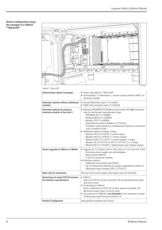 Liquiline cm442 cm444 cm448-endress+hauser datasheet-multiparameter ...