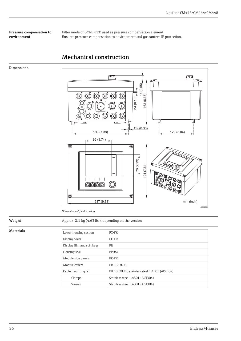 Liquiline cm442 cm444 cm448endress+hauser datasheetmultiparameter t…