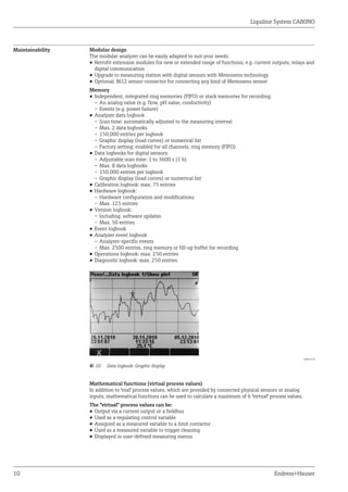 Liquiline system ca80 no endress+hauser datasheet-colorimetric analyzer ...