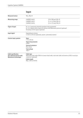 Liquiline system ca80 no endress+hauser datasheet-colorimetric analyzer ...