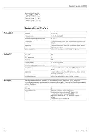Liquiline system ca80 no endress+hauser datasheet-colorimetric analyzer ...