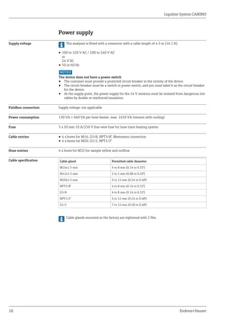 Liquiline system ca80 no endress+hauser datasheet-colorimetric analyzer ...