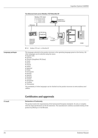 Liquiline system ca80 no endress+hauser datasheet-colorimetric analyzer ...