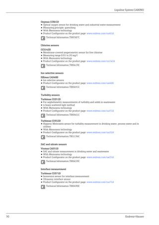 Liquiline system ca80 no endress+hauser datasheet-colorimetric analyzer ...