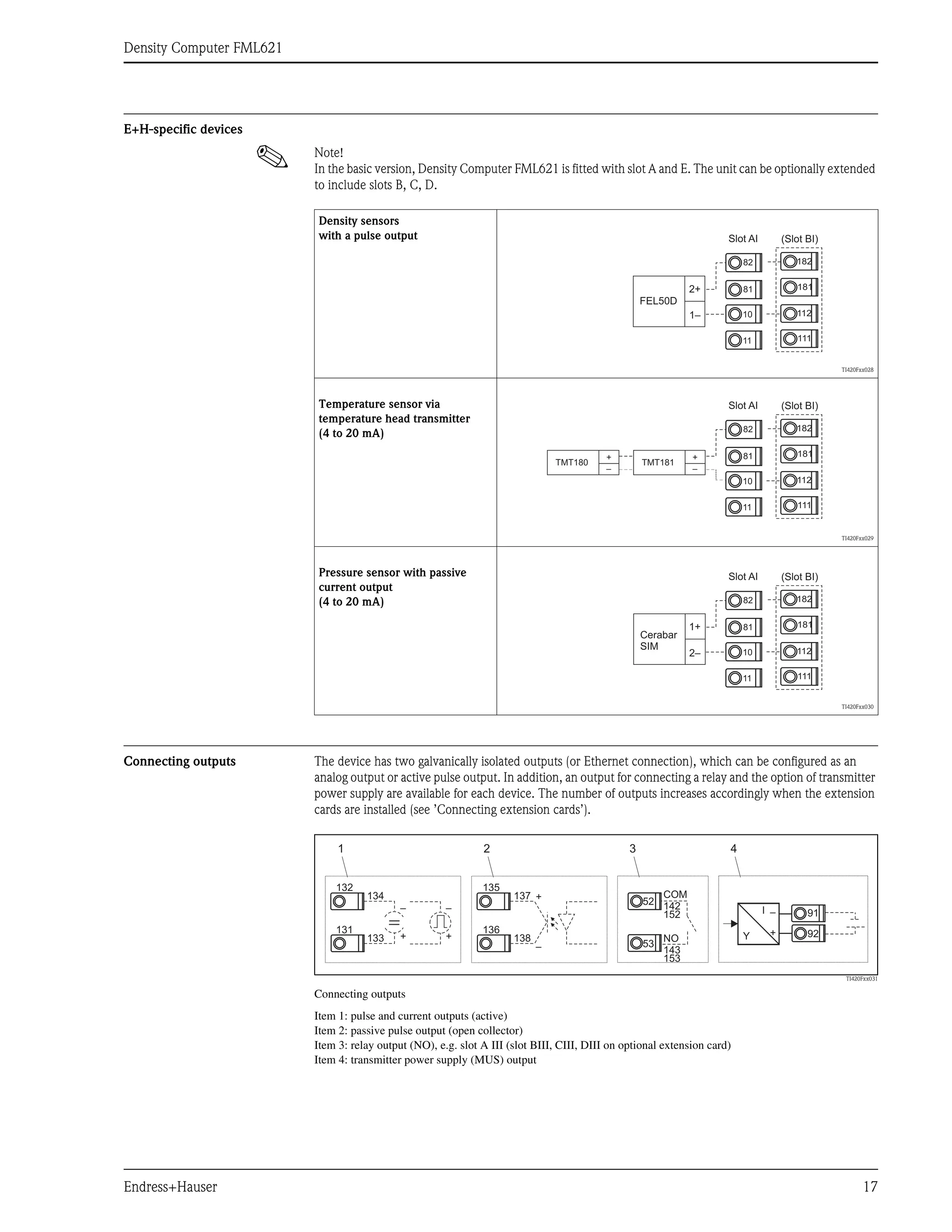 Density Computer FML621
Endress+Hauser 17
E+H-specific devices
! Note!
In the basic version, Density Computer FML621 is fitted with slot A and E. The unit can be optionally extended
to include slots B, C, D.
Connecting outputs The device has two galvanically isolated outputs (or Ethernet connection), which can be configured as an
analog output or active pulse output. In addition, an output for connecting a relay and the option of transmitter
power supply are available for each device. The number of outputs increases accordingly when the extension
cards are installed (see ’Connecting extension cards’).
TI420Fxx031
Connecting outputs
Item 1: pulse and current outputs (active)
Item 2: passive pulse output (open collector)
Item 3: relay output (NO), e.g. slot A III (slot BIII, CIII, DIII on optional extension card)
Item 4: transmitter power supply (MUS) output
Density sensors
with a pulse output
TI420Fxx028
Temperature sensor via
temperature head transmitter
(4 to 20 mA)
TI420Fxx029
Pressure sensor with passive
current output
(4 to 20 mA)
TI420Fxx030
81
82
10
11
FEL50D
Slot AI
2+
1–
(Slot BI)
182
181
112
111
81
82
10
11
Slot AI (Slot BI)
182
181
112
111
TMT180
+ +
– –
TMT181
81
82
10
11
Slot AI (Slot BI)
182
181
112
111
Cerabar
SIM
1+
2–
1
132 135
52
91
92
COM
NO
142
152
143
153
134
I
Y
137
– –
–
+ +
+
–
+
131 136
53
133 138
2 3 4
 