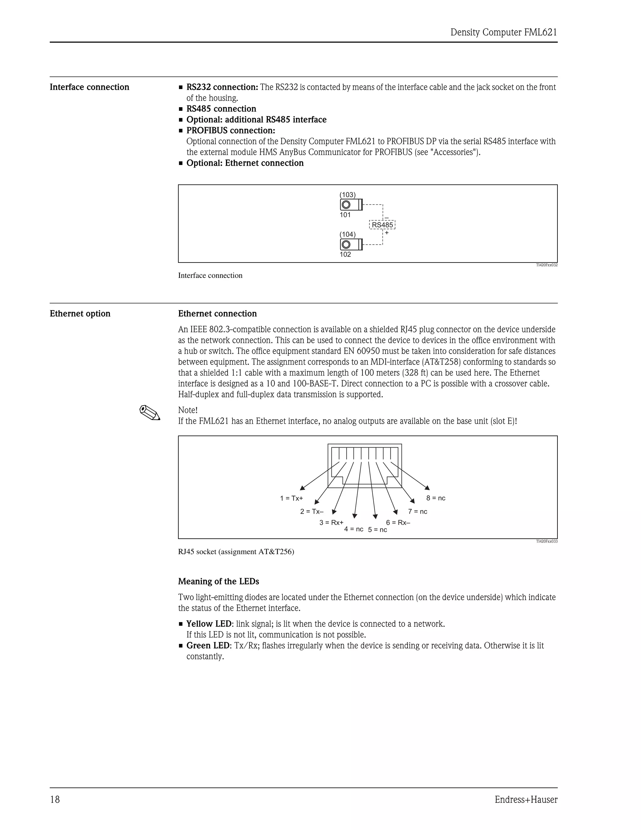 Density Computer FML621
18 Endress+Hauser
Interface connection • RS232 connection: The RS232 is contacted by means of the interface cable and the jack socket on the front
of the housing.
• RS485 connection
• Optional: additional RS485 interface
• PROFIBUS connection:
Optional connection of the Density Computer FML621 to PROFIBUS DP via the serial RS485 interface with
the external module HMS AnyBus Communicator for PROFIBUS (see "Accessories").
• Optional: Ethernet connection
TI420Fxx032
Interface connection
Ethernet option Ethernet connection
An IEEE 802.3-compatible connection is available on a shielded RJ45 plug connector on the device underside
as the network connection. This can be used to connect the device to devices in the office environment with
a hub or switch. The office equipment standard EN 60950 must be taken into consideration for safe distances
between equipment. The assignment corresponds to an MDI-interface (AT&T258) conforming to standards so
that a shielded 1:1 cable with a maximum length of 100 meters (328 ft) can be used here. The Ethernet
interface is designed as a 10 and 100-BASE-T. Direct connection to a PC is possible with a crossover cable.
Half-duplex and full-duplex data transmission is supported.
! Note!
If the FML621 has an Ethernet interface, no analog outputs are available on the base unit (slot E)!
TI420Fxx033
RJ45 socket (assignment AT&T256)
Meaning of the LEDs
Two light-emitting diodes are located under the Ethernet connection (on the device underside) which indicate
the status of the Ethernet interface.
• Yellow LED: link signal; is lit when the device is connected to a network.
If this LED is not lit, communication is not possible.
• Green LED: Tx/Rx; flashes irregularly when the device is sending or receiving data. Otherwise it is lit
constantly.
(103)
101 –
+
RS485
(104)
102
1 = Tx+
2 = Tx–
3 = Rx+ 6 = Rx–
7 = nc
8 = nc
4 = nc 5 = nc
 