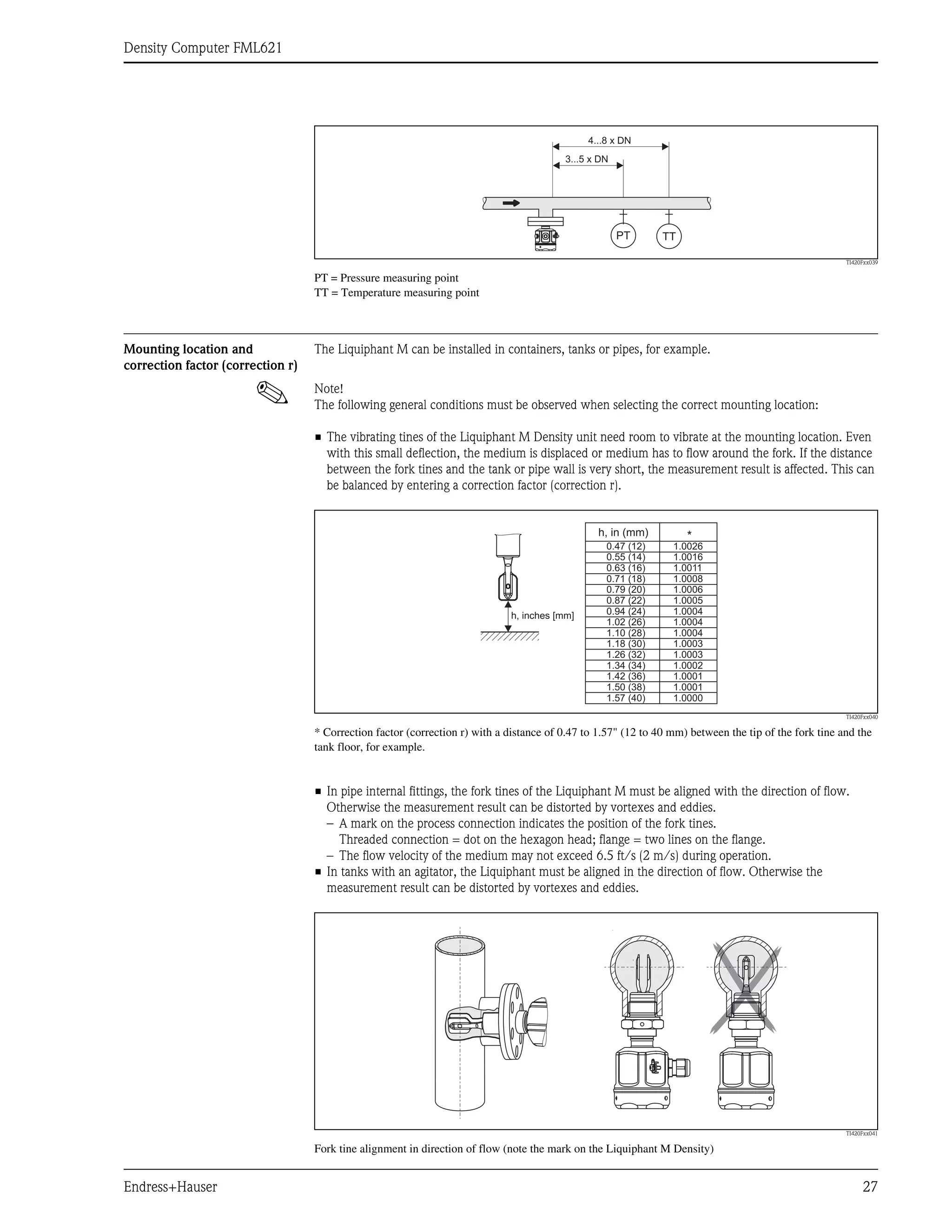 Density Computer FML621
Endress+Hauser 27
TI420Fxx039
PT = Pressure measuring point
TT = Temperature measuring point
Mounting location and
correction factor (correction r)
The Liquiphant M can be installed in containers, tanks or pipes, for example.
! Note!
The following general conditions must be observed when selecting the correct mounting location:
• The vibrating tines of the Liquiphant M Density unit need room to vibrate at the mounting location. Even
with this small deflection, the medium is displaced or medium has to flow around the fork. If the distance
between the fork tines and the tank or pipe wall is very short, the measurement result is affected. This can
be balanced by entering a correction factor (correction r).
TI420Fxx040
* Correction factor (correction r) with a distance of 0.47 to 1.57" (12 to 40 mm) between the tip of the fork tine and the
tank floor, for example.
• In pipe internal fittings, the fork tines of the Liquiphant M must be aligned with the direction of flow.
Otherwise the measurement result can be distorted by vortexes and eddies.
– A mark on the process connection indicates the position of the fork tines.
Threaded connection = dot on the hexagon head; flange = two lines on the flange.
– The flow velocity of the medium may not exceed 6.5 ft/s (2 m/s) during operation.
• In tanks with an agitator, the Liquiphant must be aligned in the direction of flow. Otherwise the
measurement result can be distorted by vortexes and eddies.
TI420Fxx041
Fork tine alignment in direction of flow (note the mark on the Liquiphant M Density)
3...5 x DN
4...8 x DN
PT T
T
h, in (mm)
0.47 (12)
0.55 (14)
0.63 (16)
0.71 (18)
0.79 (20)
0.87 (22)
0.94 (24)
1.02 (26)
1.10 (28)
1.18 (30)
1.26 (32)
1.34 (34)
1.42 (36)
1.50 (38)
1.57 (40)
1.0026
1.0016
1.0011
1.0008
1.0006
1.0005
1.0004
1.0004
1.0004
1.0003
1.0003
1.0002
1.0001
1.0001
1.0000
*
h, inches [mm]
 