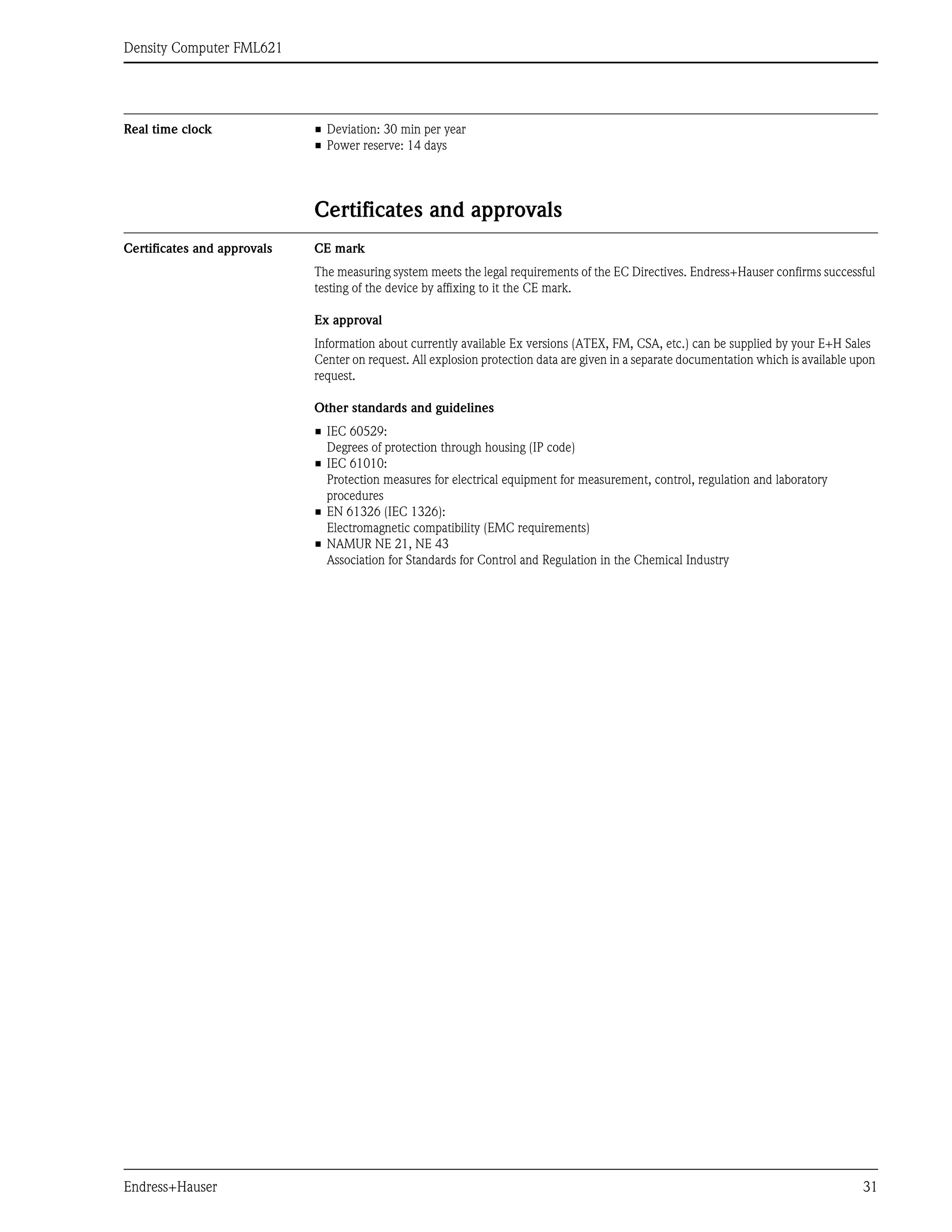 Density Computer FML621
Endress+Hauser 31
Real time clock • Deviation: 30 min per year
• Power reserve: 14 days
Certificates and approvals
Certificates and approvals CE mark
The measuring system meets the legal requirements of the EC Directives. Endress+Hauser confirms successful
testing of the device by affixing to it the CE mark.
Ex approval
Information about currently available Ex versions (ATEX, FM, CSA, etc.) can be supplied by your E+H Sales
Center on request. All explosion protection data are given in a separate documentation which is available upon
request.
Other standards and guidelines
• IEC 60529:
Degrees of protection through housing (IP code)
• IEC 61010:
Protection measures for electrical equipment for measurement, control, regulation and laboratory
procedures
• EN 61326 (IEC 1326):
Electromagnetic compatibility (EMC requirements)
• NAMUR NE 21, NE 43
Association for Standards for Control and Regulation in the Chemical Industry
 