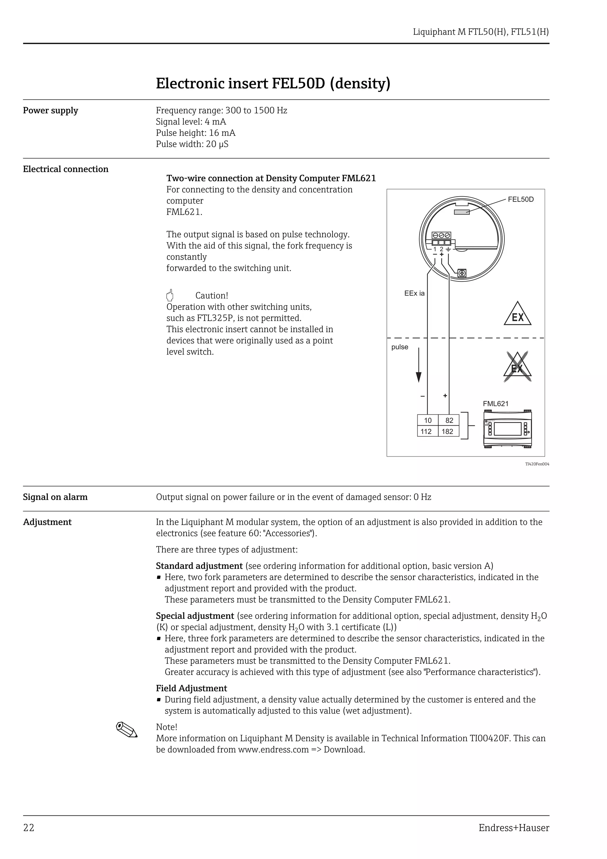 Liquiphant m ftl50 endress+hauser datasheetpoint level switch PDF