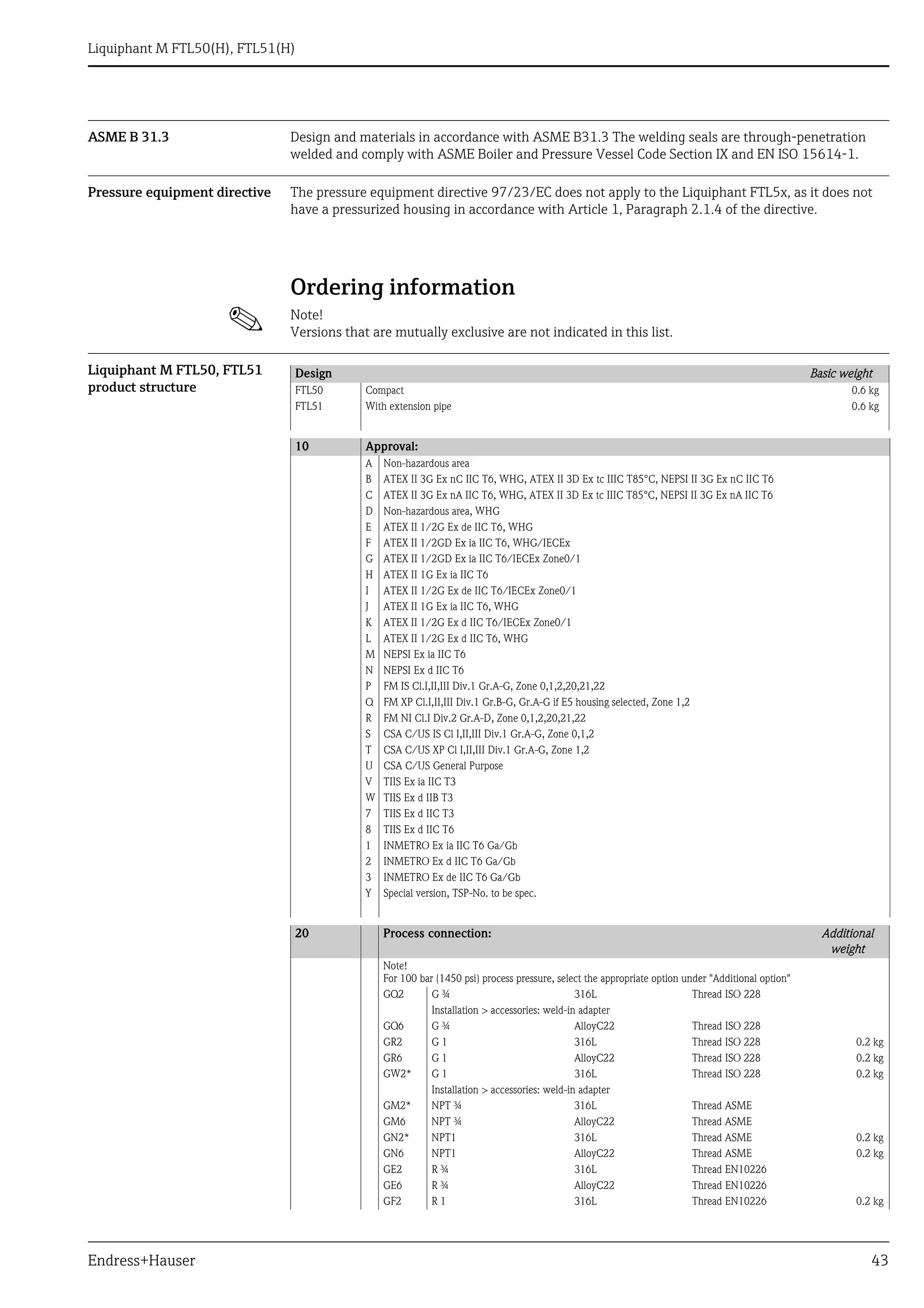 Liquiphant m ftl50 endress+hauser datasheet-point level switch | PDF