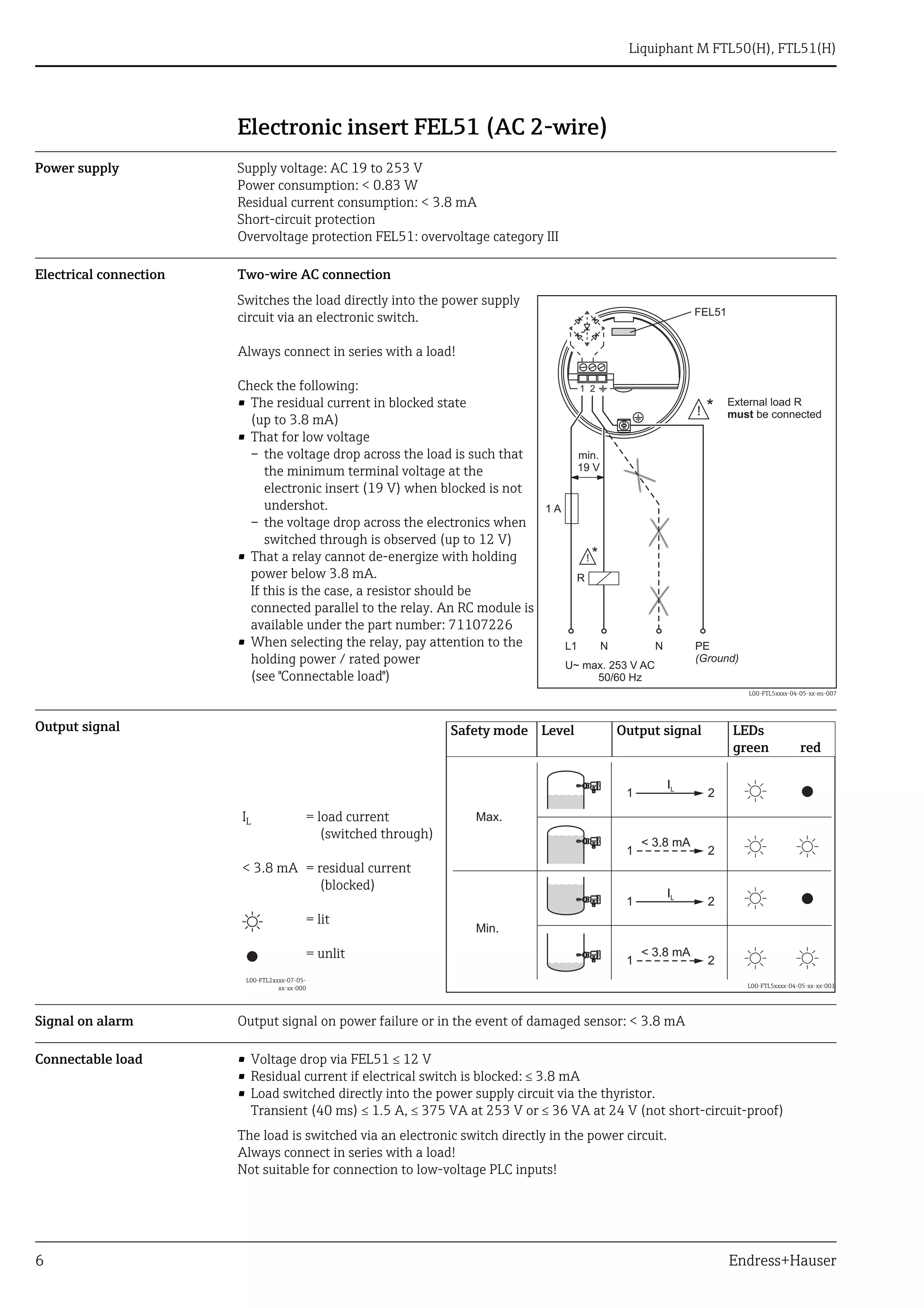 Liquiphant m ftl50 endress+hauser datasheetpoint level switch PDF