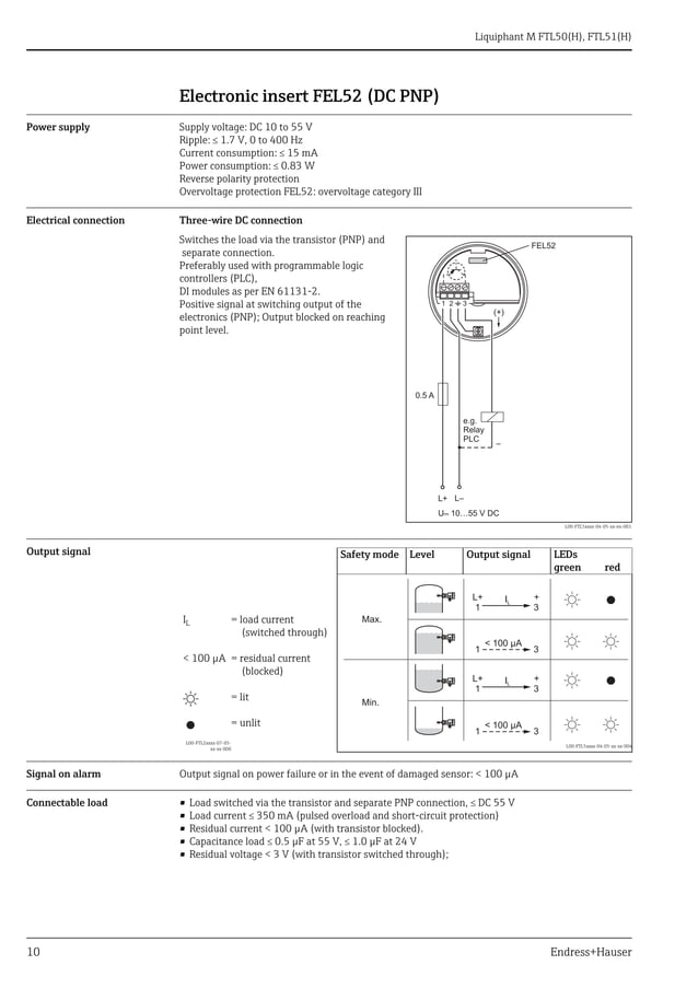 Liquiphant m ftl50 endress+hauser datasheetpoint level switch PDF
