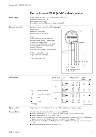Liquiphant m ftl50 endress+hauser datasheet-point level switch | PDF